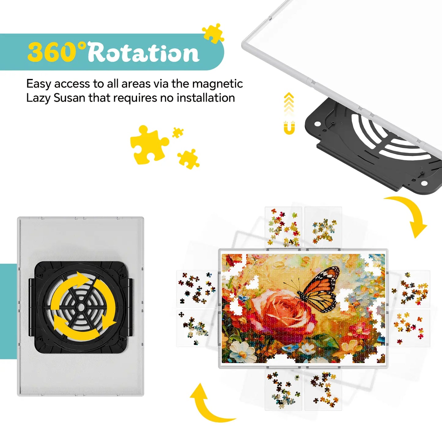 Illustration of the 360-degree rotating design of the puzzle board, highlighting the installation-free magnetic lazy susan base for smooth spinning.
