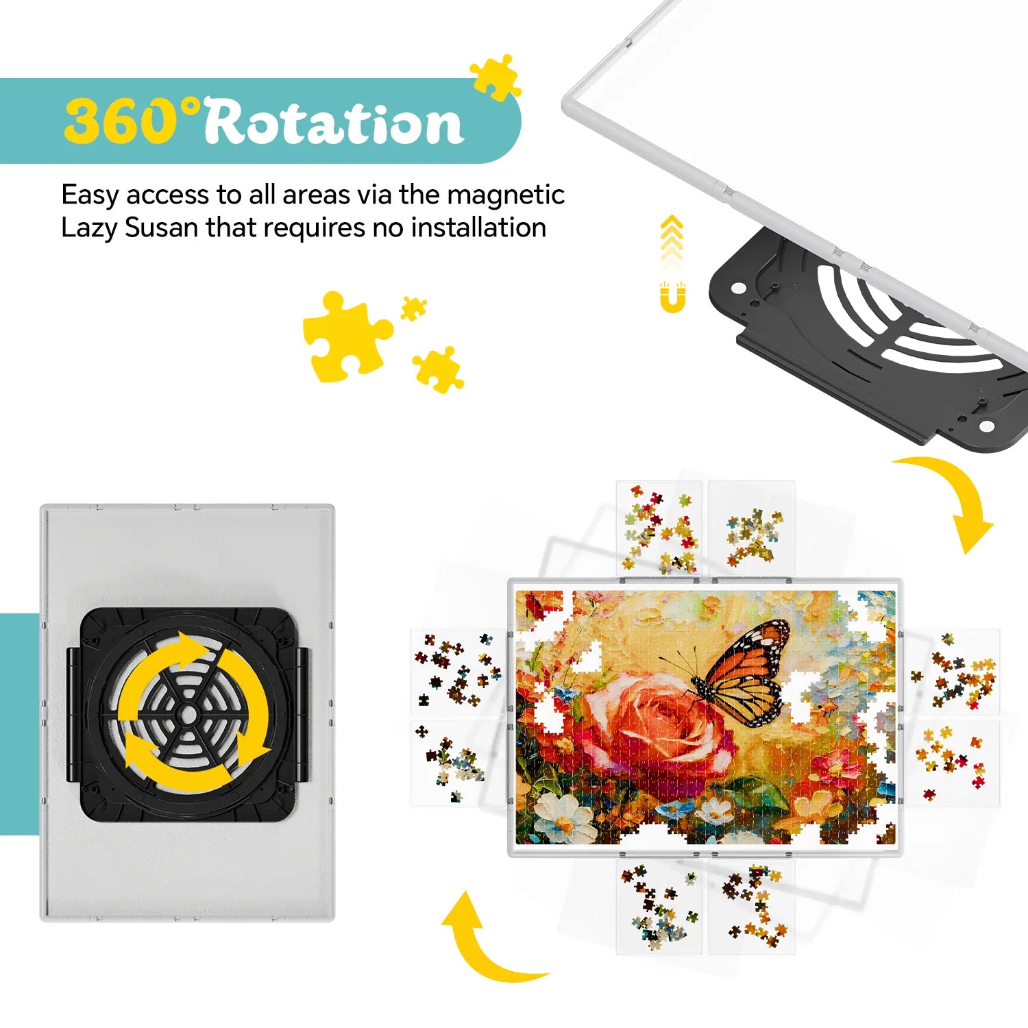 Illustration of the 360-degree rotating design of the puzzle board, highlighting the installation-free magnetic lazy susan base for smooth spinning.