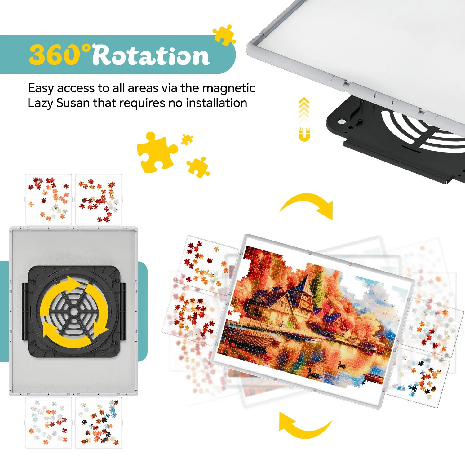 Illustration of the 360-degree rotating design of the puzzle board, highlighting the installation-free magnetic lazy susan base for smooth spinning.