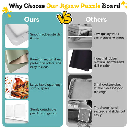 A comparison chart highlighting the benefits of our puzzle board, such as durable, eco-friendly materials and smooth edges, versus other brands.