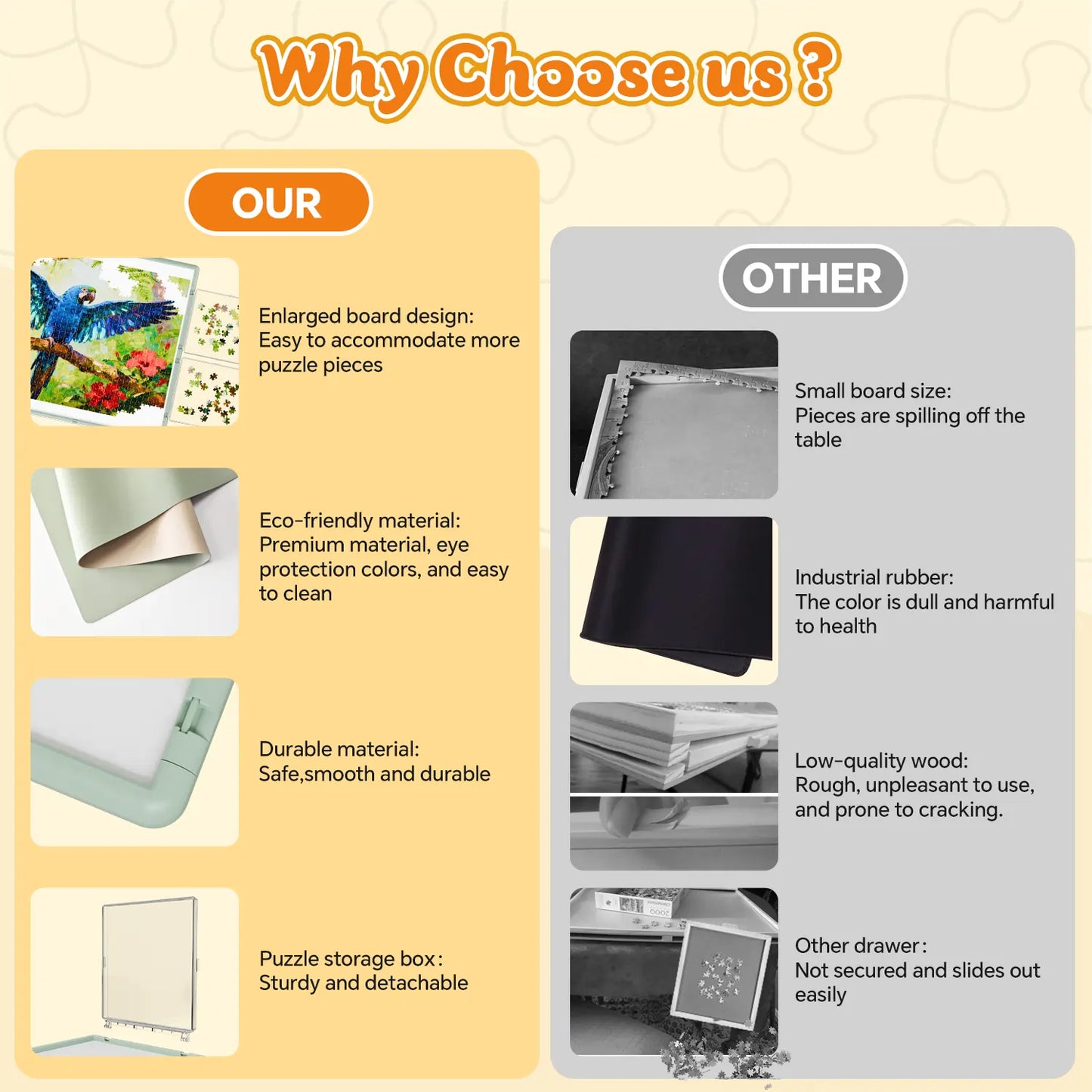 A comparison chart highlighting the benefits of our puzzle board, such as durable, eco-friendly materials and a large desktop, versus inferior brands.