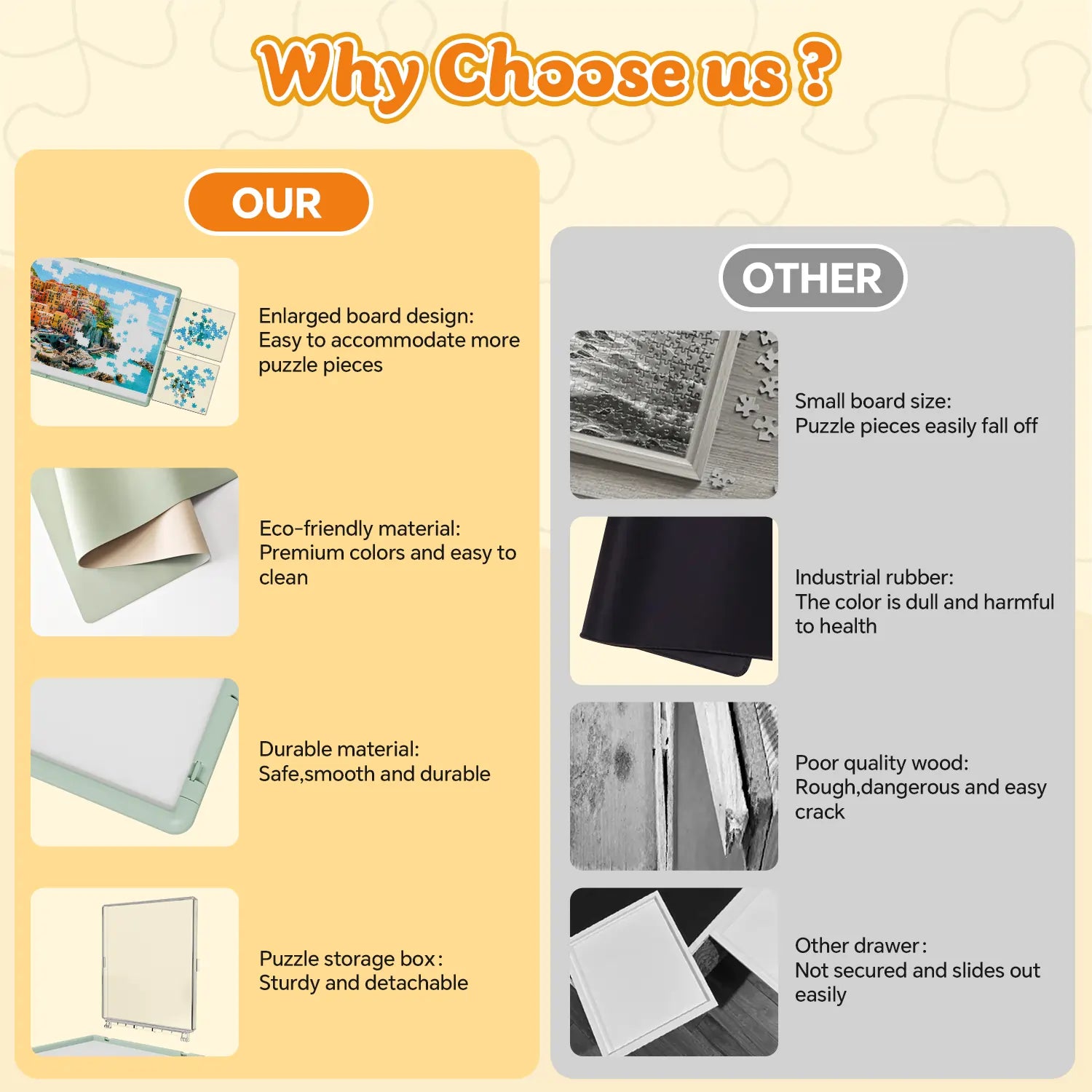 A comparison chart highlighting the benefits of our puzzle board, such as durable eco-friendly materials and sturdy storage, versus other brands.