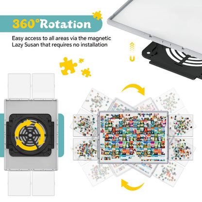 Illustration of the 360-degree rotating design of the puzzle board, with details of the stable magnetic lazy susan base for easy spinning.