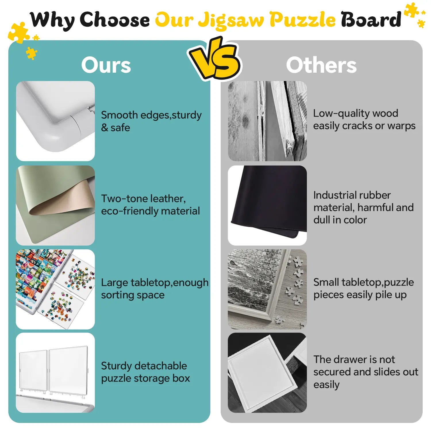 A comparison chart highlighting the benefits of our puzzle board, such as durable eco-friendly materials and smooth edges, versus other brands.