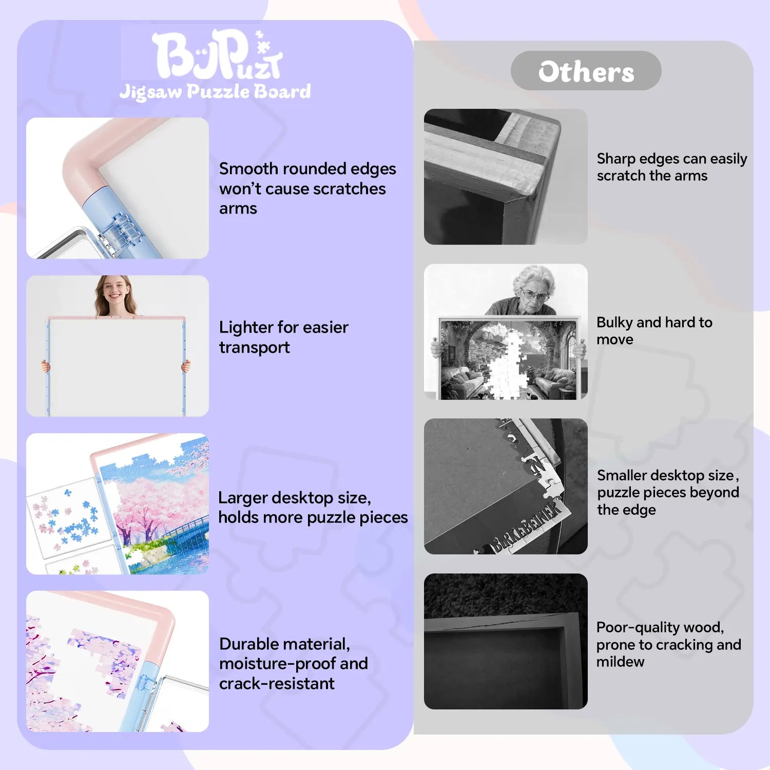 A comparison chart highlighting the benefits of our puzzle board, such as durable, crack-resistant materials and smooth edges, versus other brands.